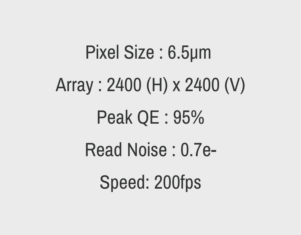 Aries 6506 Specification