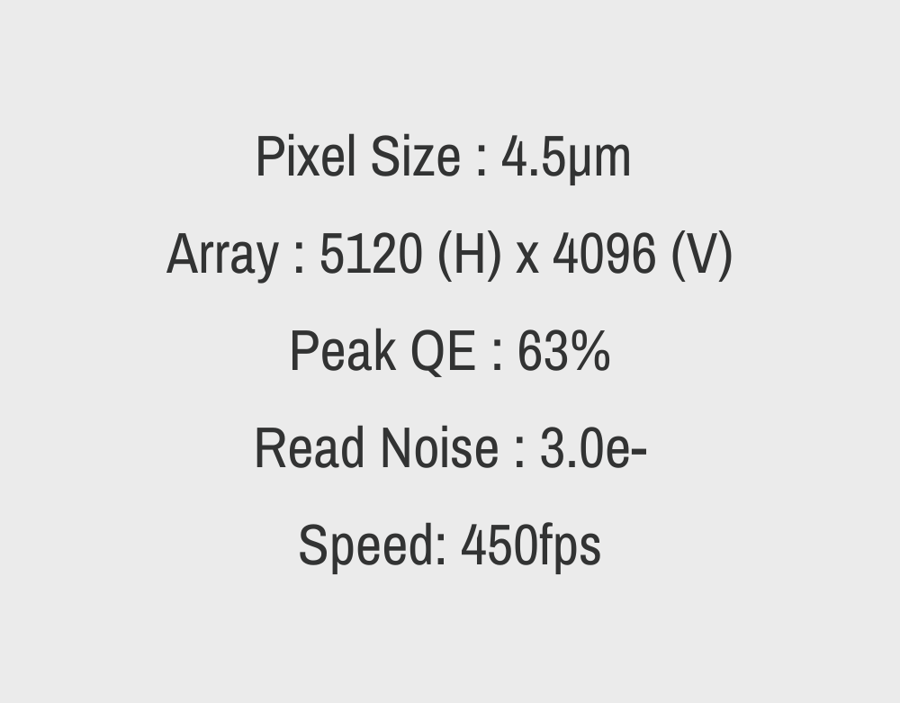 Dhyana 2100 Specification