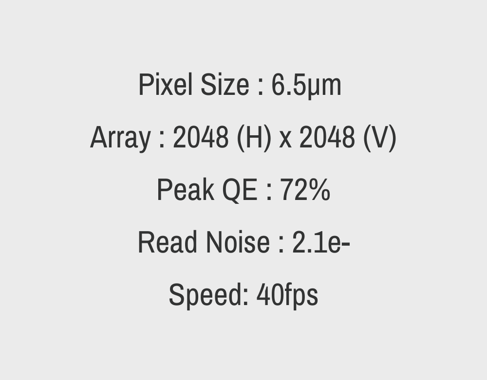 Dhyana 401D Specification