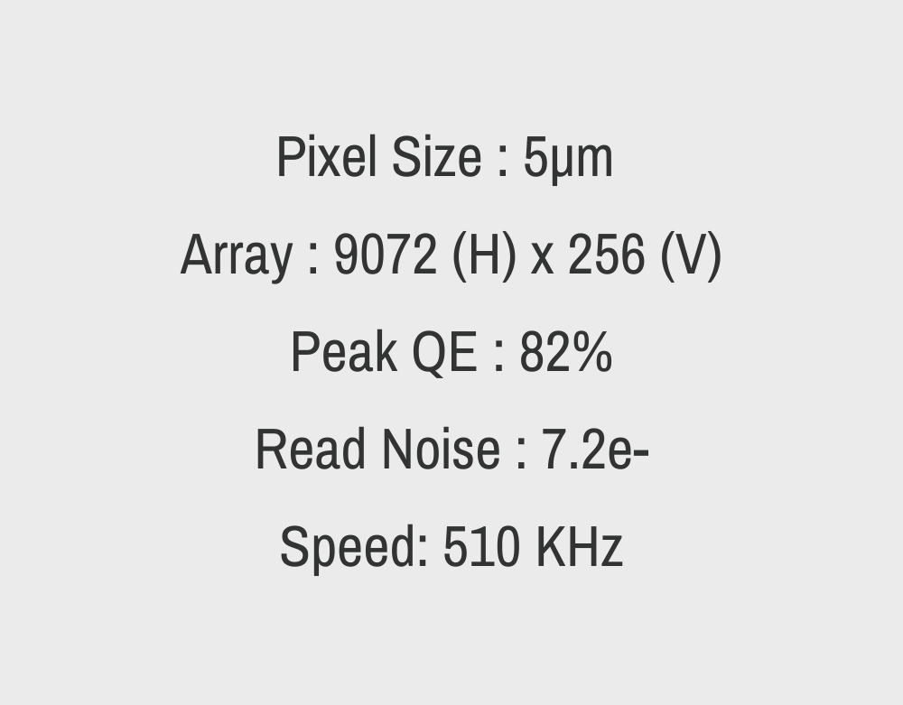 Dhyana 9KTDI Specification