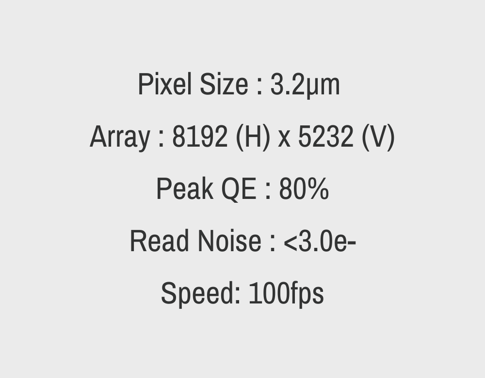 Leo-3243 Specification