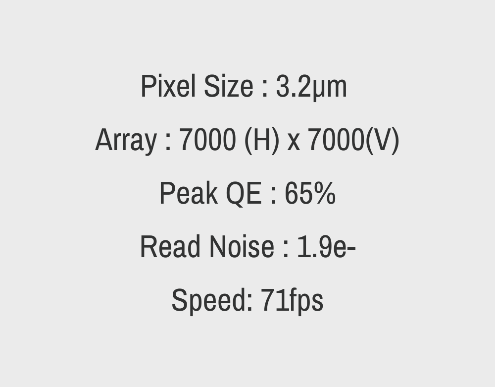 Leo-3249 Specification